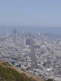 Market St. von Twin Peaks aus