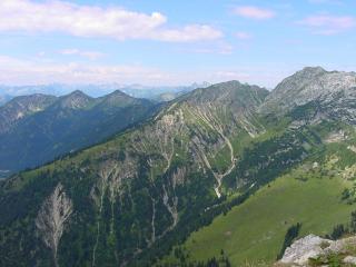 Scheinbergspitz - panorama